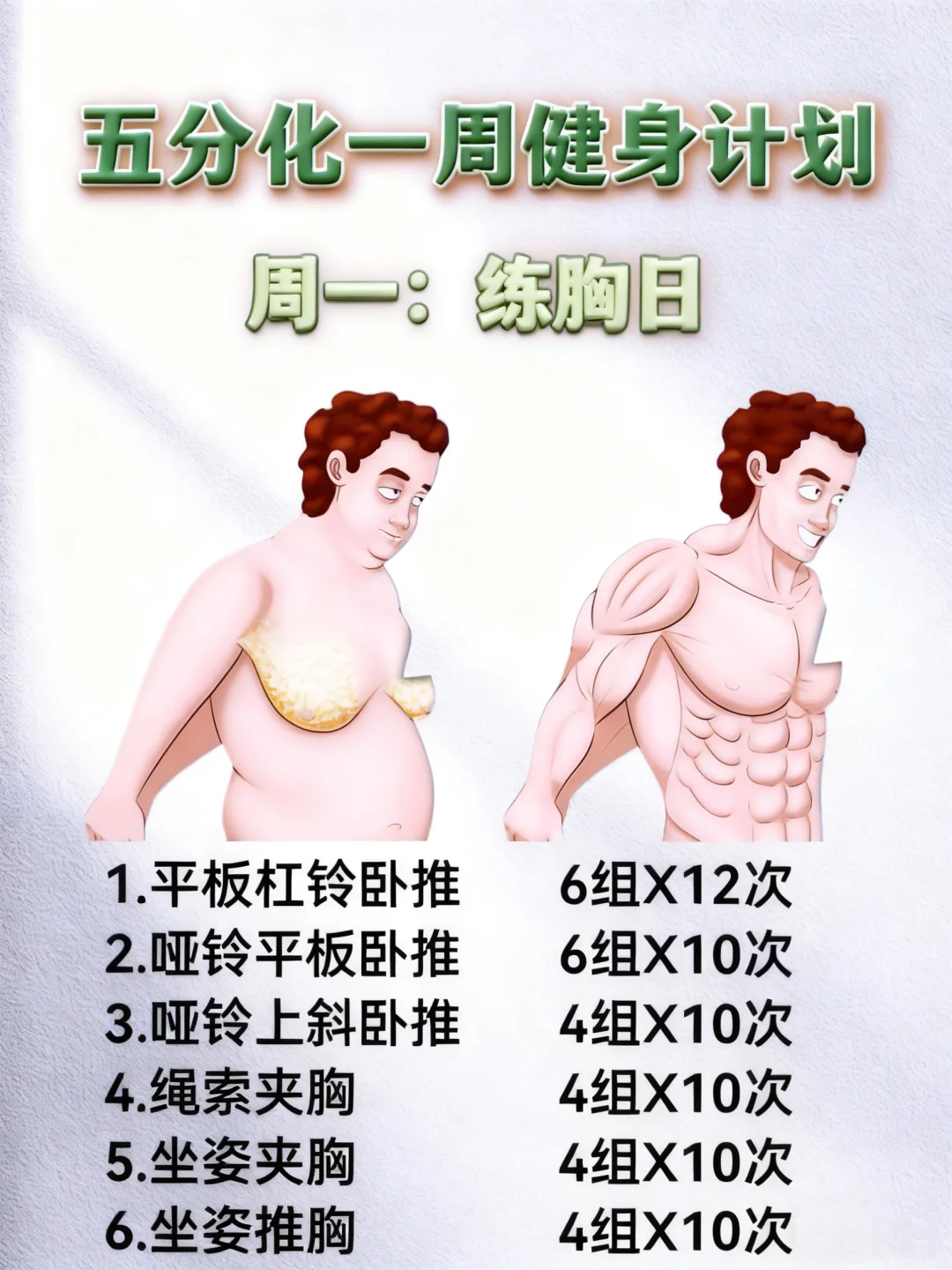 健身一周五练计划