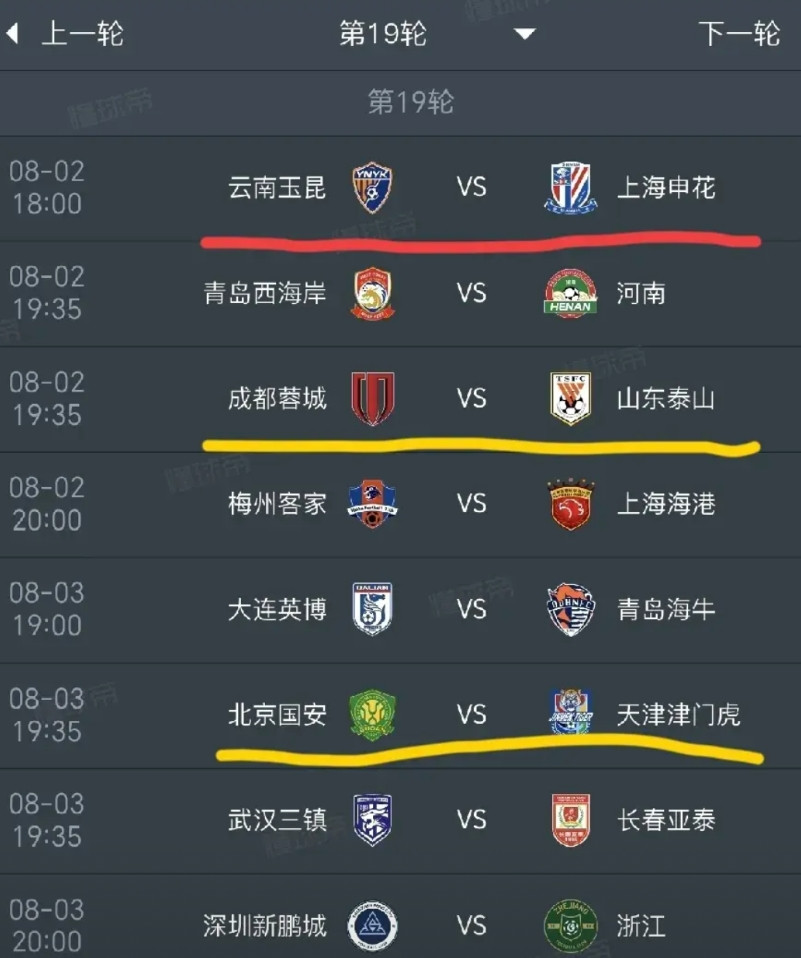 中超联赛第19轮本周末全面打响，以下三场比赛尤其值得关注：1.云南玉昆主场迎