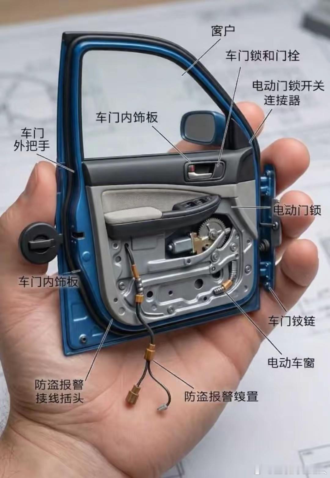 真没想到，一个车门里竟有着这么多门道！