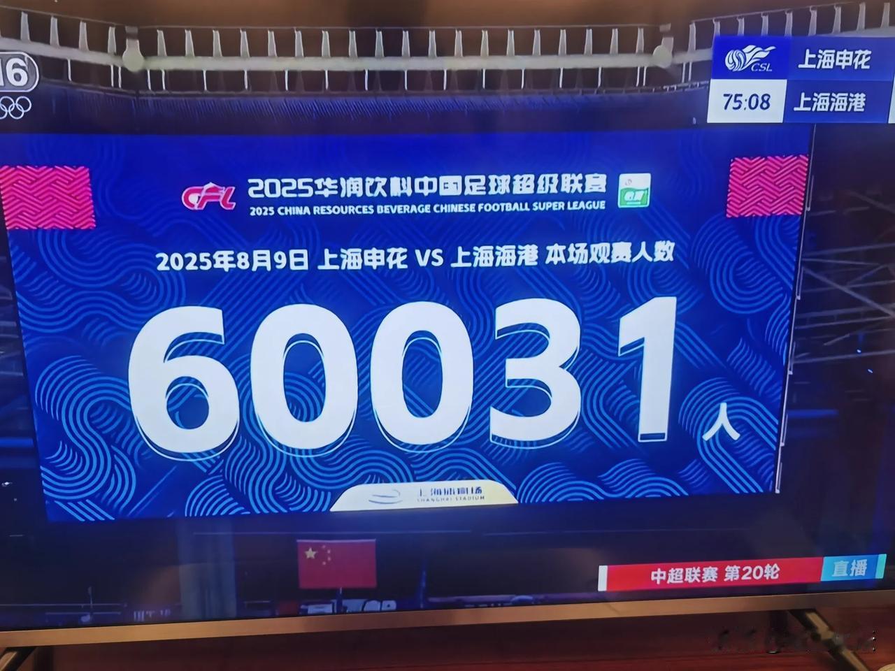 这轮中超，上海申花主场创造了一项记录！本场的观众超过了6万多人，这也创造了近几年