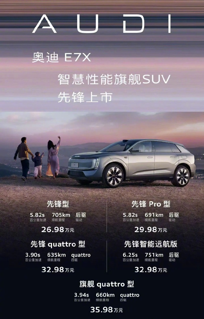 奥迪E7X上市，26.98万-39.98万。奥迪E7X