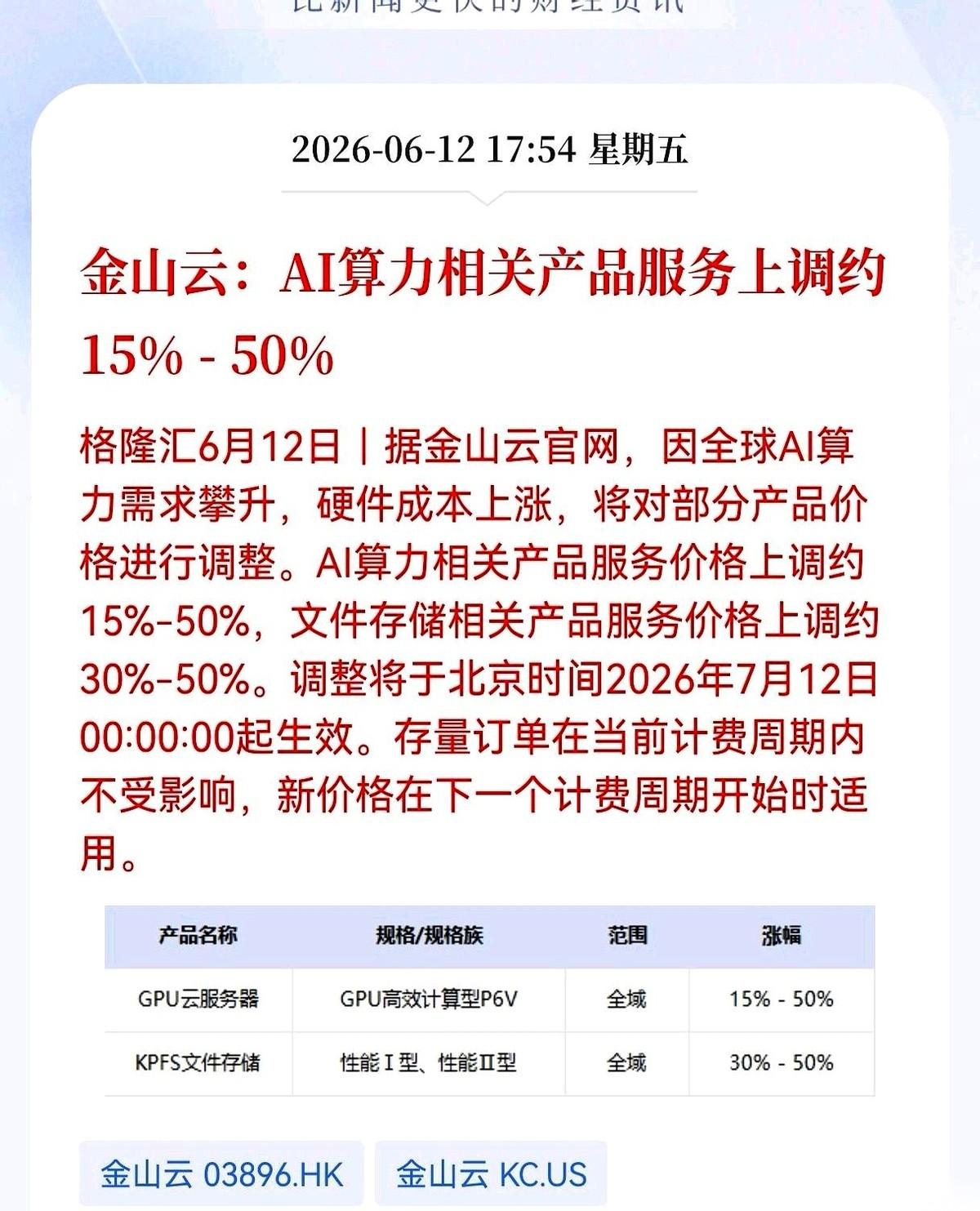 金山云突然扔下一张牌，直接掀了桌子。AI算力，涨价！最高涨幅，50%！文件存储
