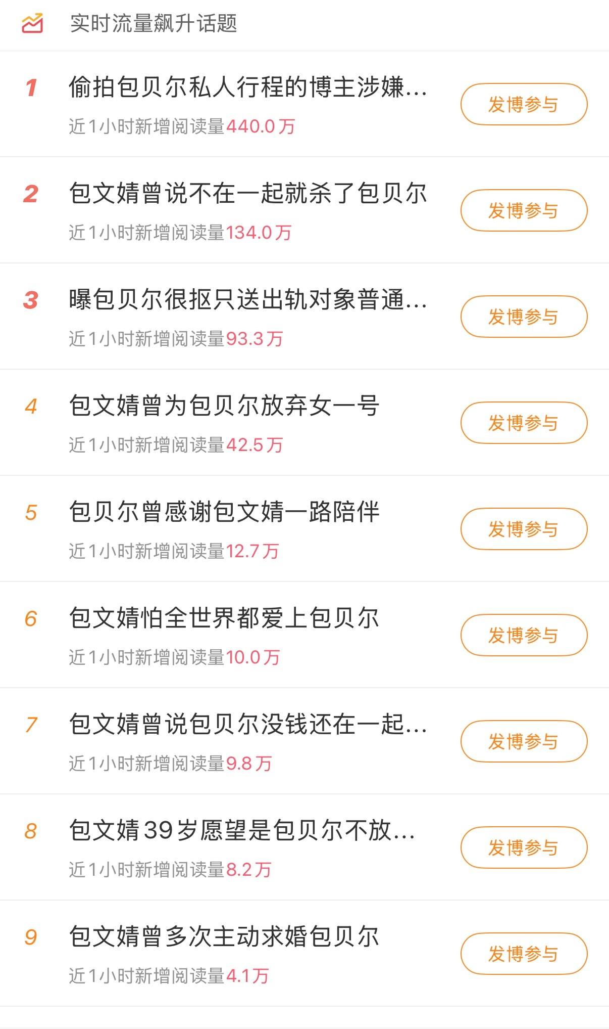 刘大锤曝著名男艺人出轨莫名的搞笑面相学的含金量​​​