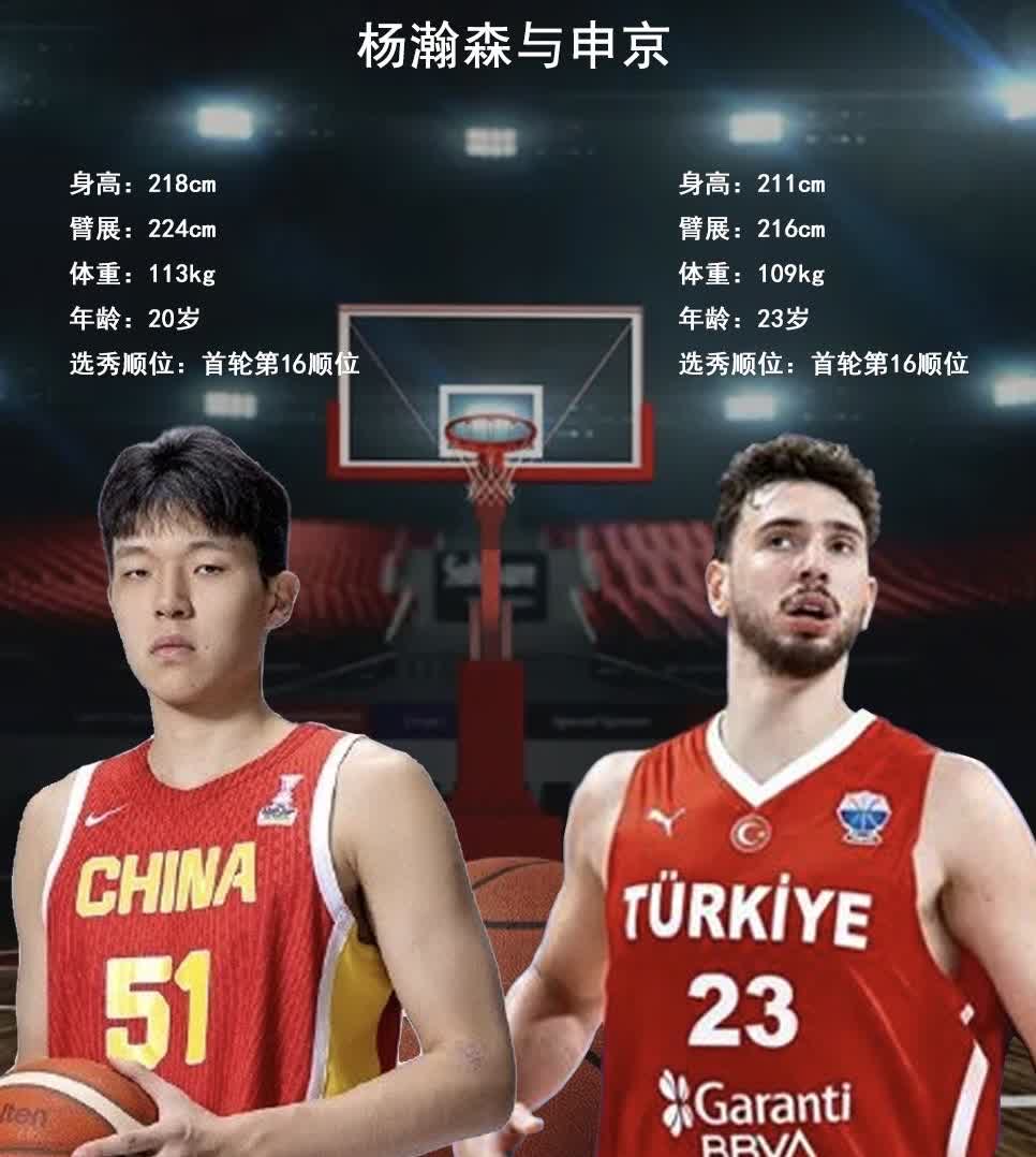 申京进一步进化，不仅火箭队笑了，中国男篮也笑了。论天赋杨瀚森有望超越申京，照