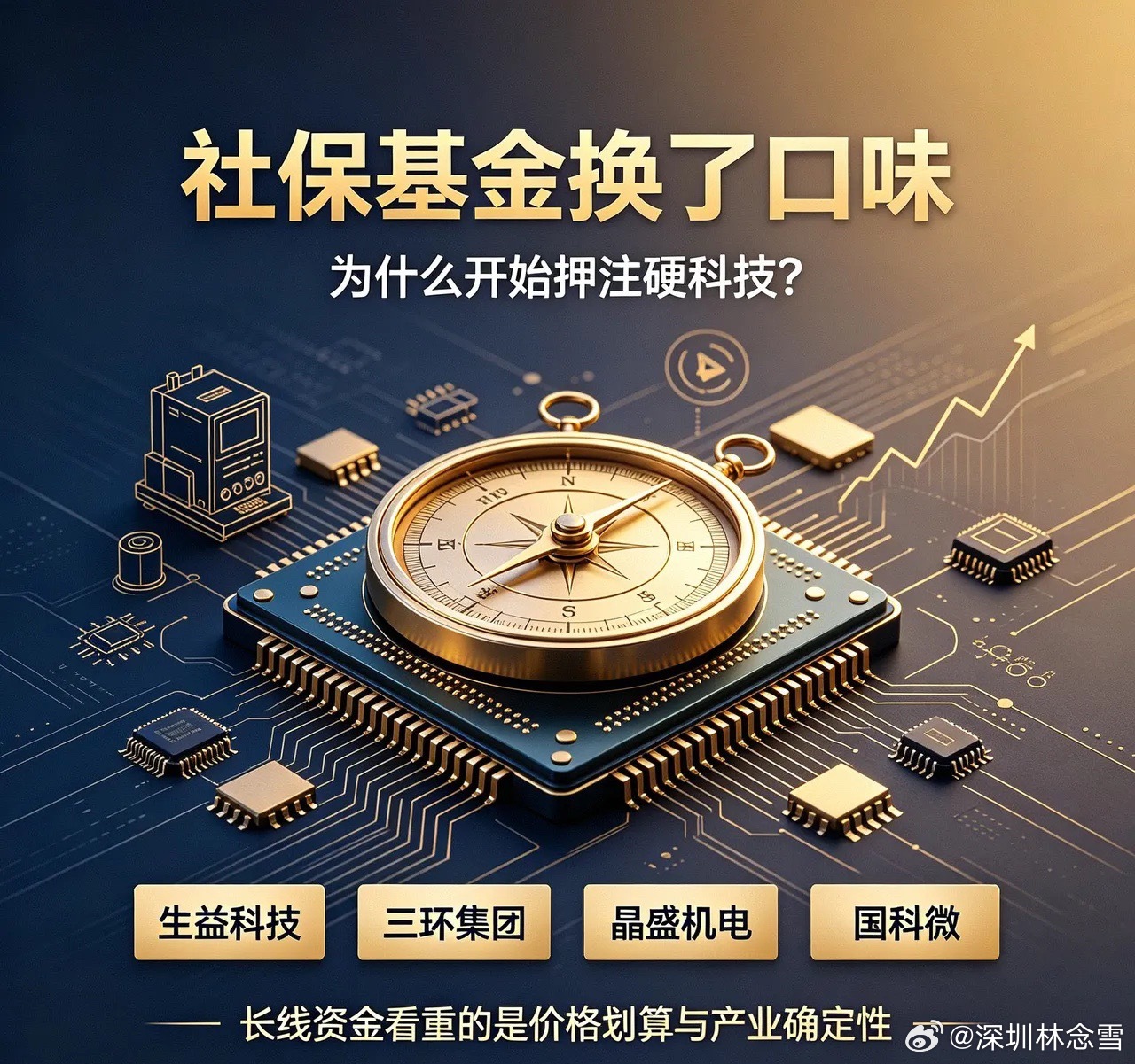社保基金换了口味：最会过日子的钱，为什么突然押注硬科技？社保基金出手了，买的不是银行白酒，而是硬科技