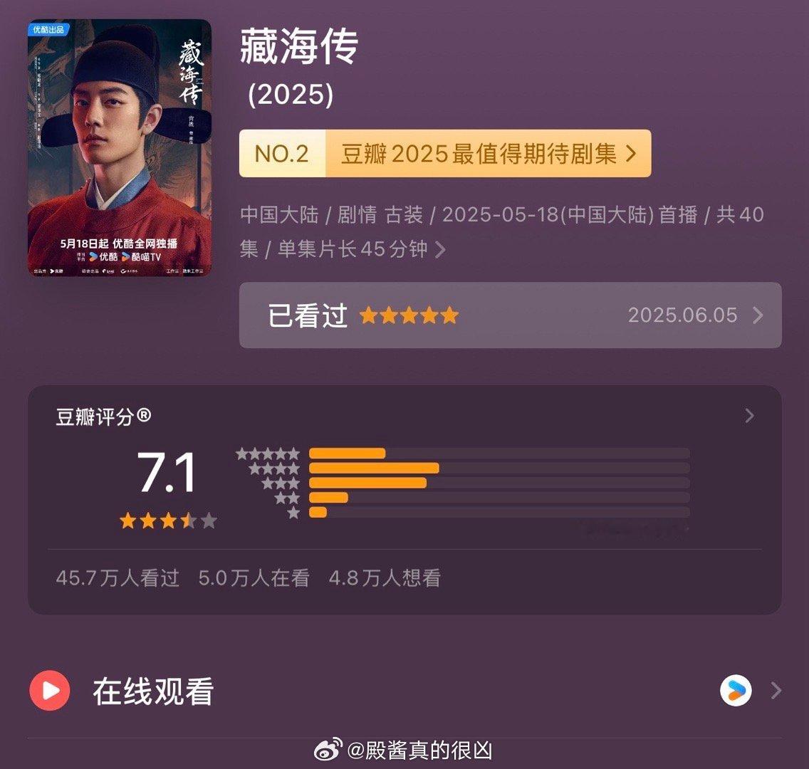 藏海传豆瓣评分人数超50w，2025年目前评分人数第一，🫘评分人数76w+藏海