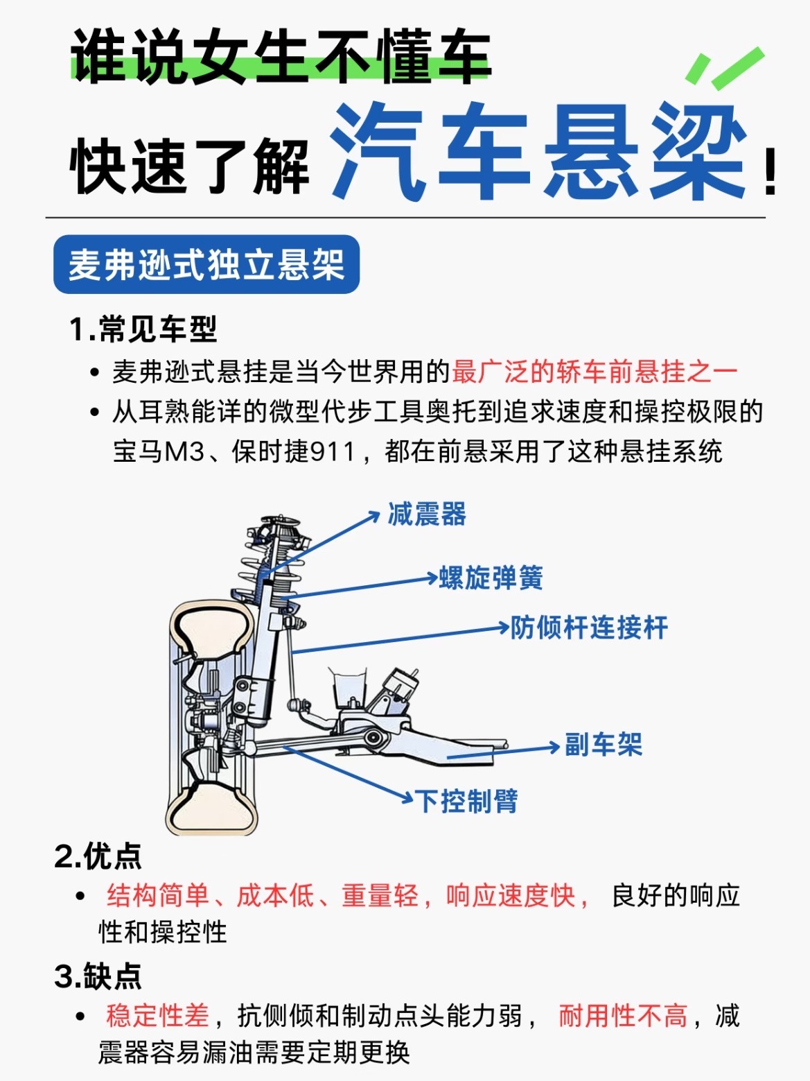 谁说女生不懂悬架🚗💁♀️麦弗逊和扭转梁，底盘的顶梁柱1️⃣麦弗逊，主要用于
