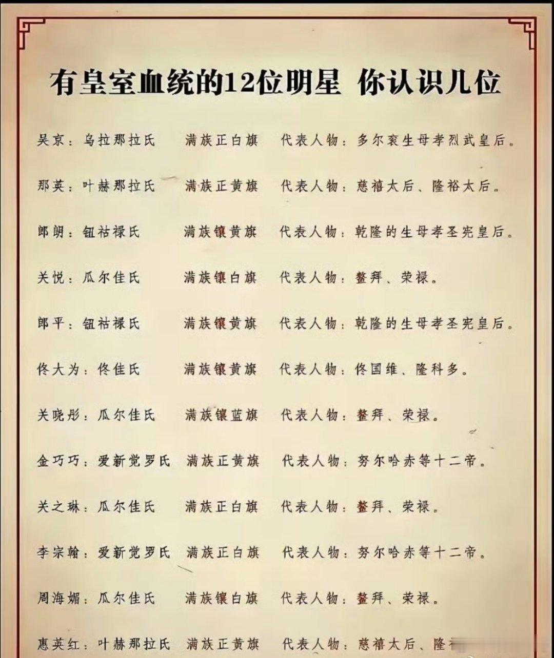 还有人在宣传在自诩散发着历史恶臭的贵族血统