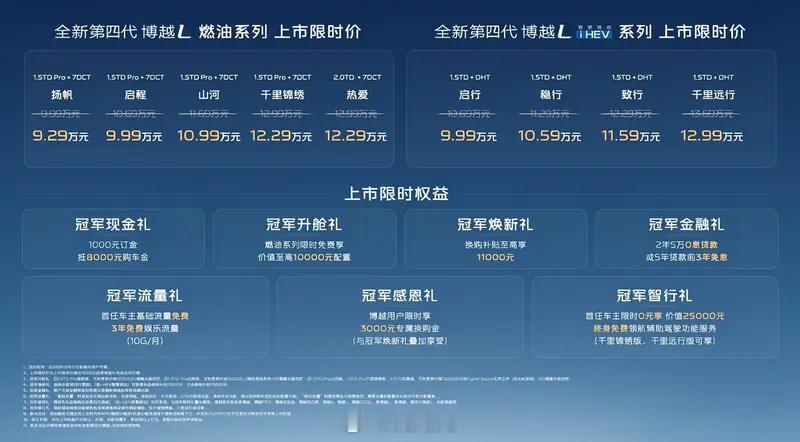 全新第四代博越L上市9.29万起，燃油混动都有，顶配直接给激光雷达+千里浩瀚H5