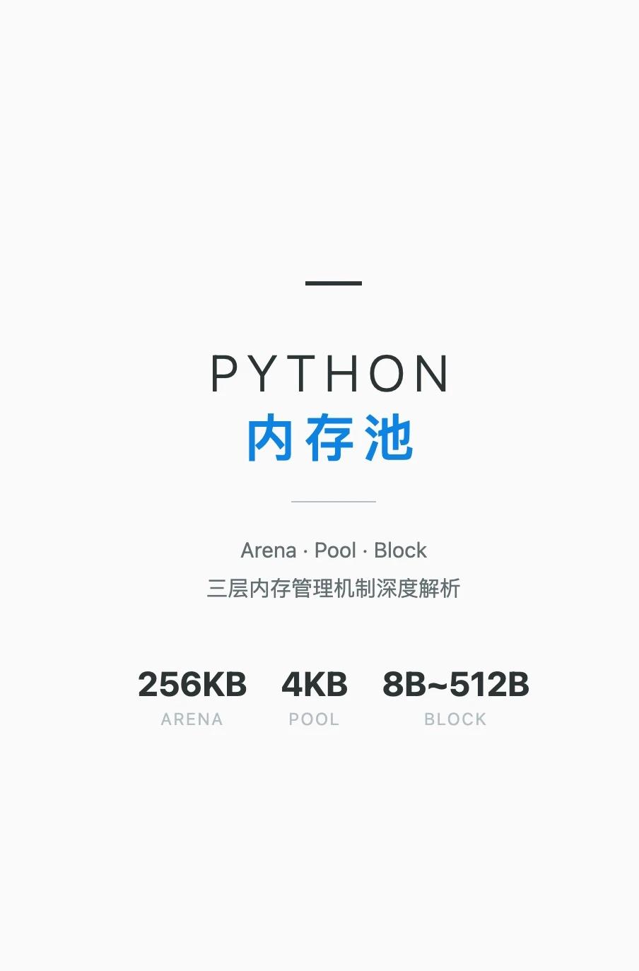 Python内存池面经血泪！90%的人栽在Python内存池这3个坑😭💔