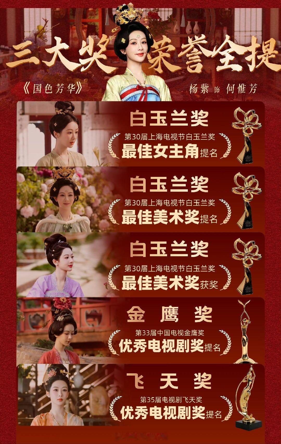 曝本届飞天奖有90后演员获奖杨紫杨紫主演的《国色芳华》入围第35届飞天奖