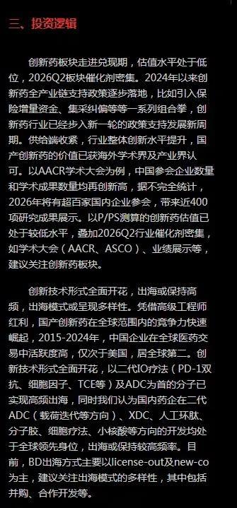 创新药投资逻辑(大利好）