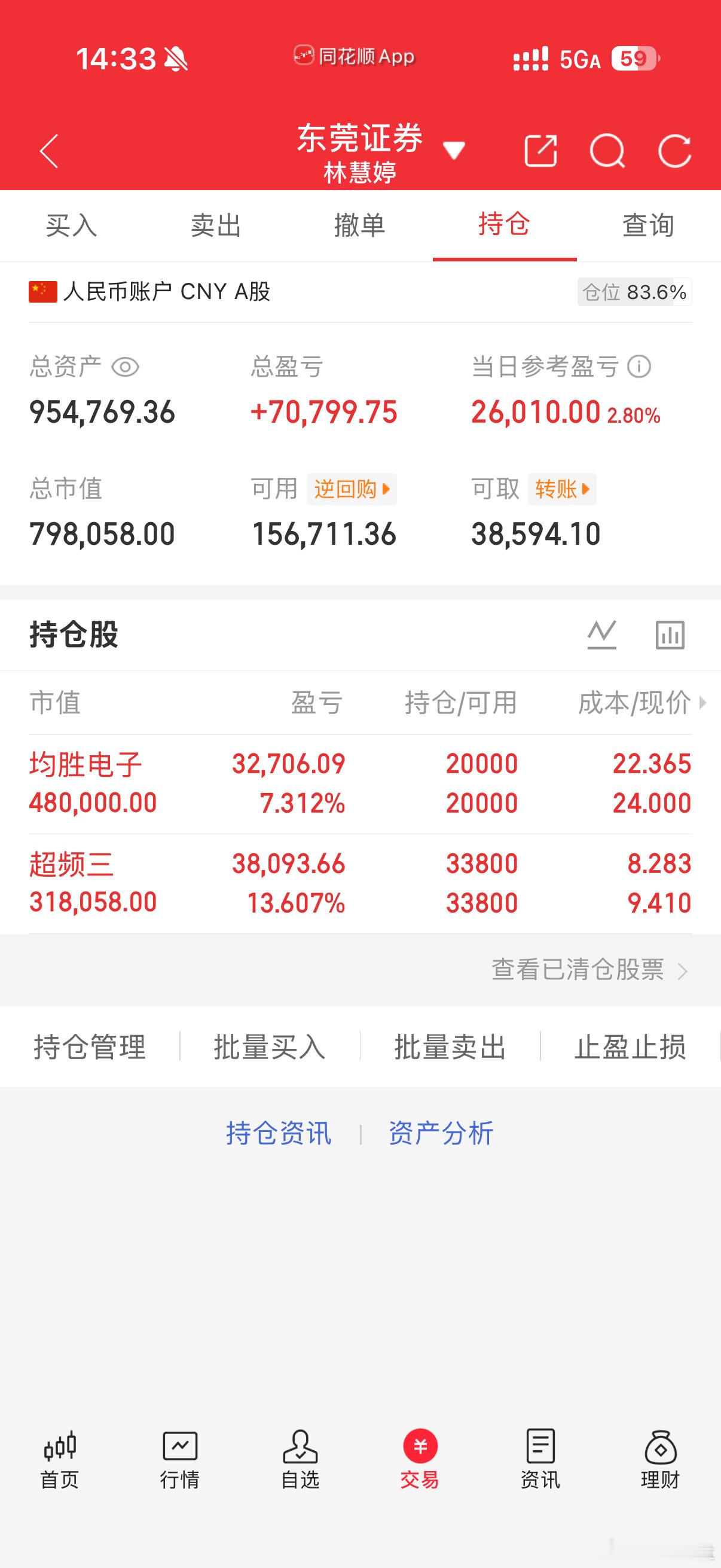 用50万本金一年目标做到500万实盘记录（第15天）实力见证，拒绝马后炮！！！总