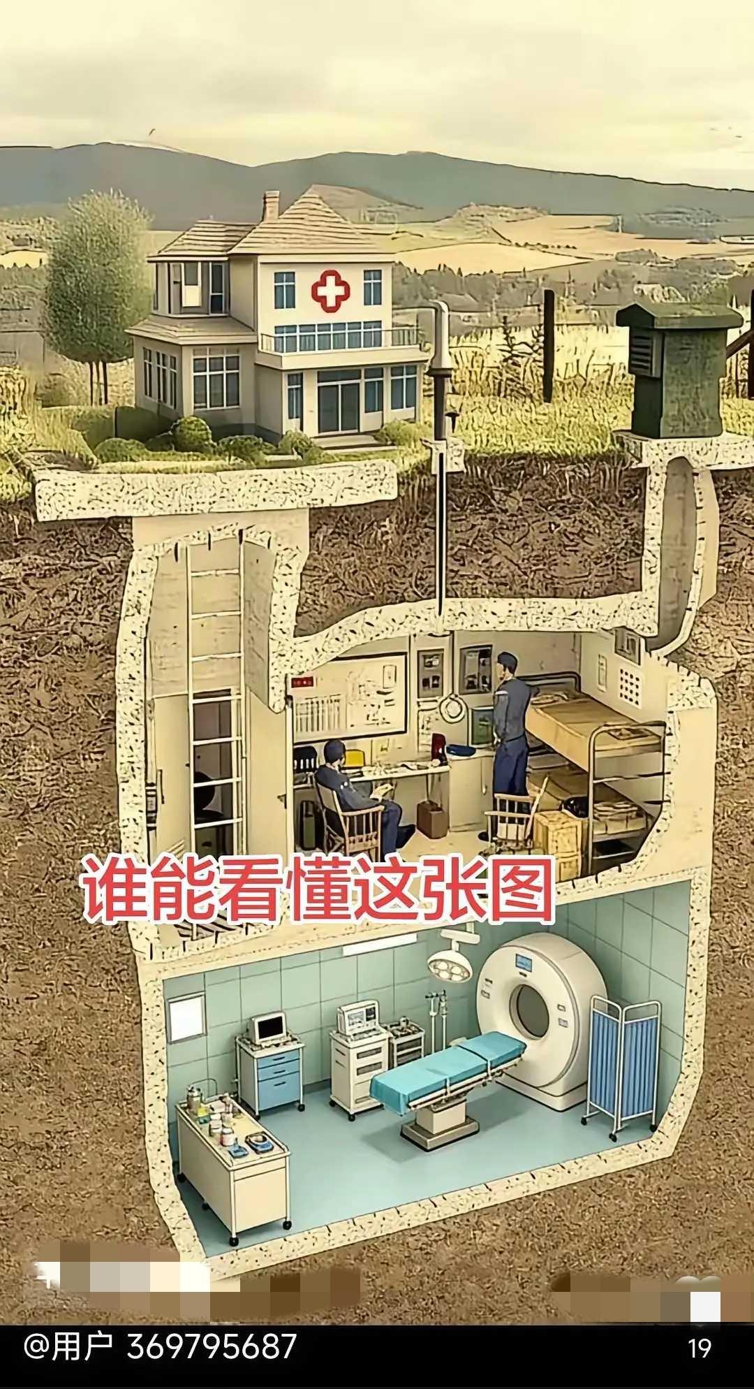 谁能看懂这张图