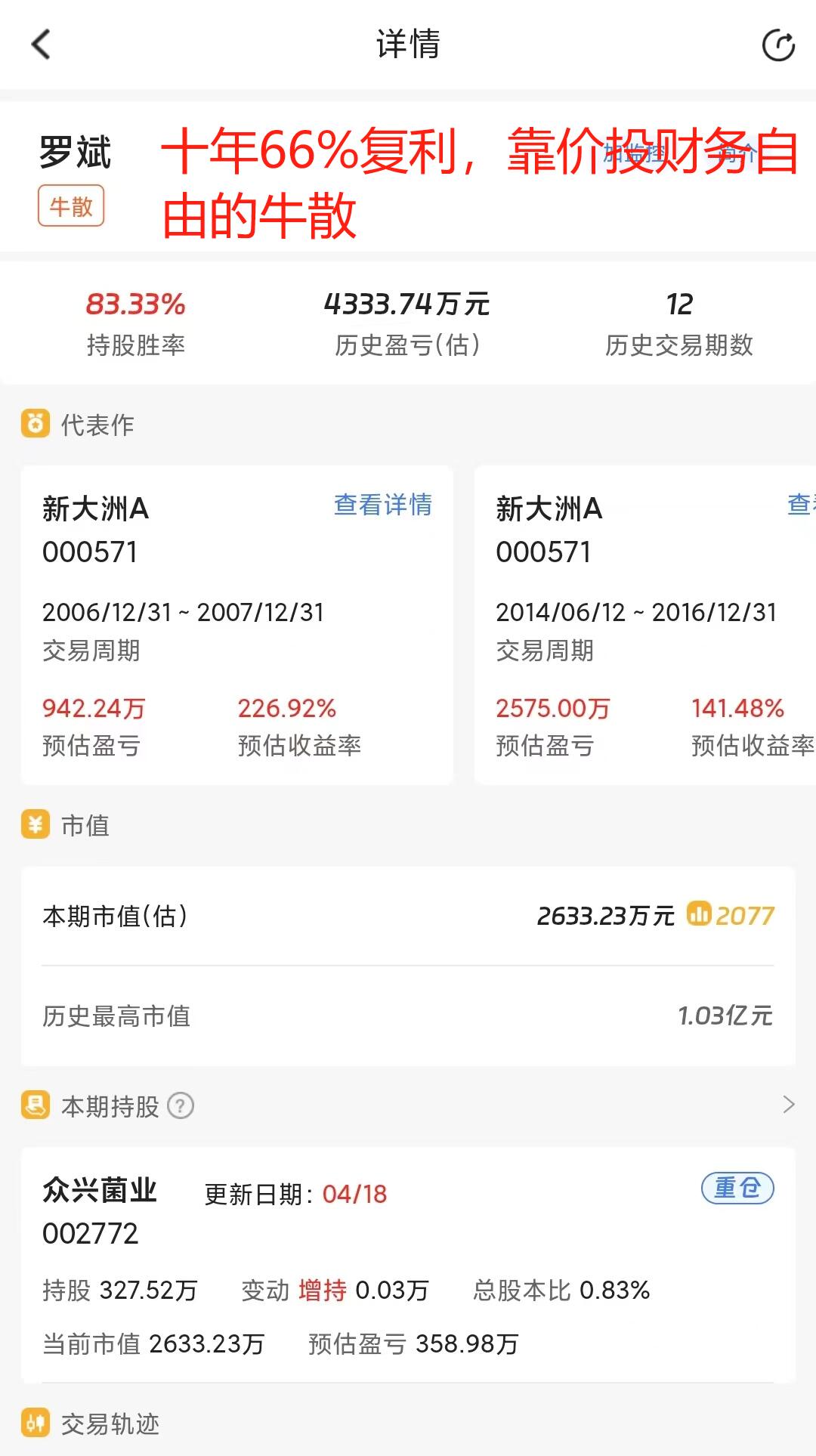 不炒热点不杠杆，他用10年把18万变成2800万！