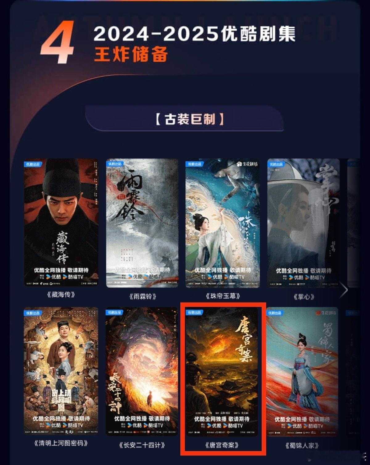 👖大虐…对比🐧的长串“排播菜单”，👖只有几部剧排播…👖2月～3月只播一部