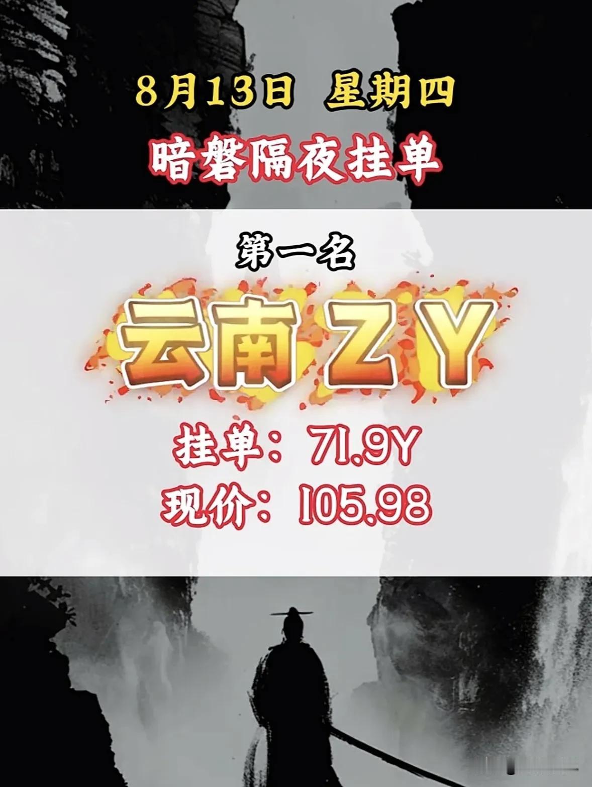 8月13日的暗盘隔夜挂单排行榜出来了！我手里的利欧股份竟然排到了第四名！虽然今