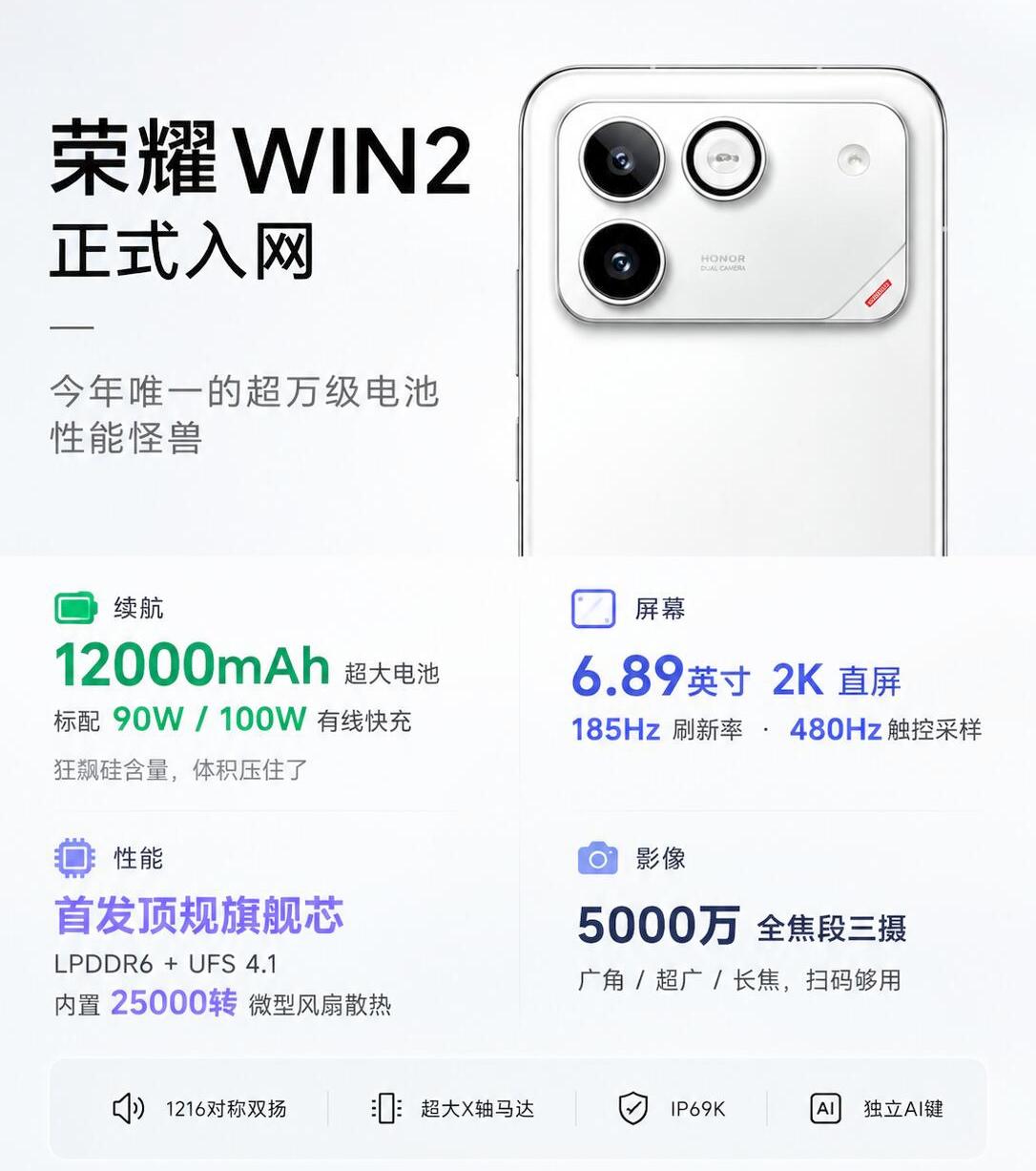 荣耀WIN2已经正式入网啦，12000mAh的超大电池真的太出彩了。最让人惊艳的