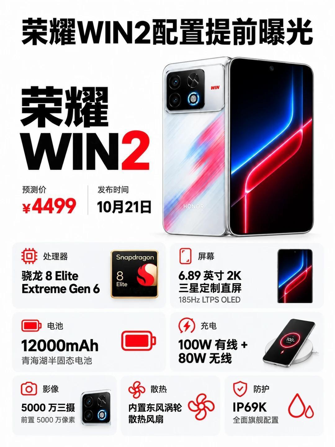 iPhone12，2815mAh电池iPhone14，3279mAh电池