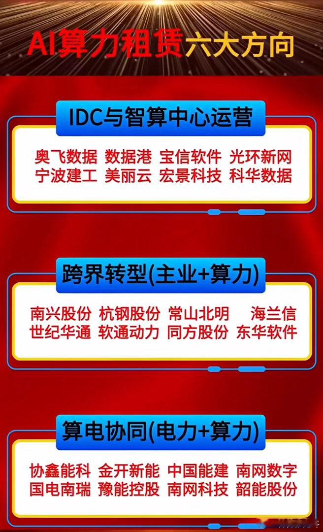 AI算力租赁赛道分化加剧！六大细分方向谁才是真正潜力标的？随着大模型迭代、AI应