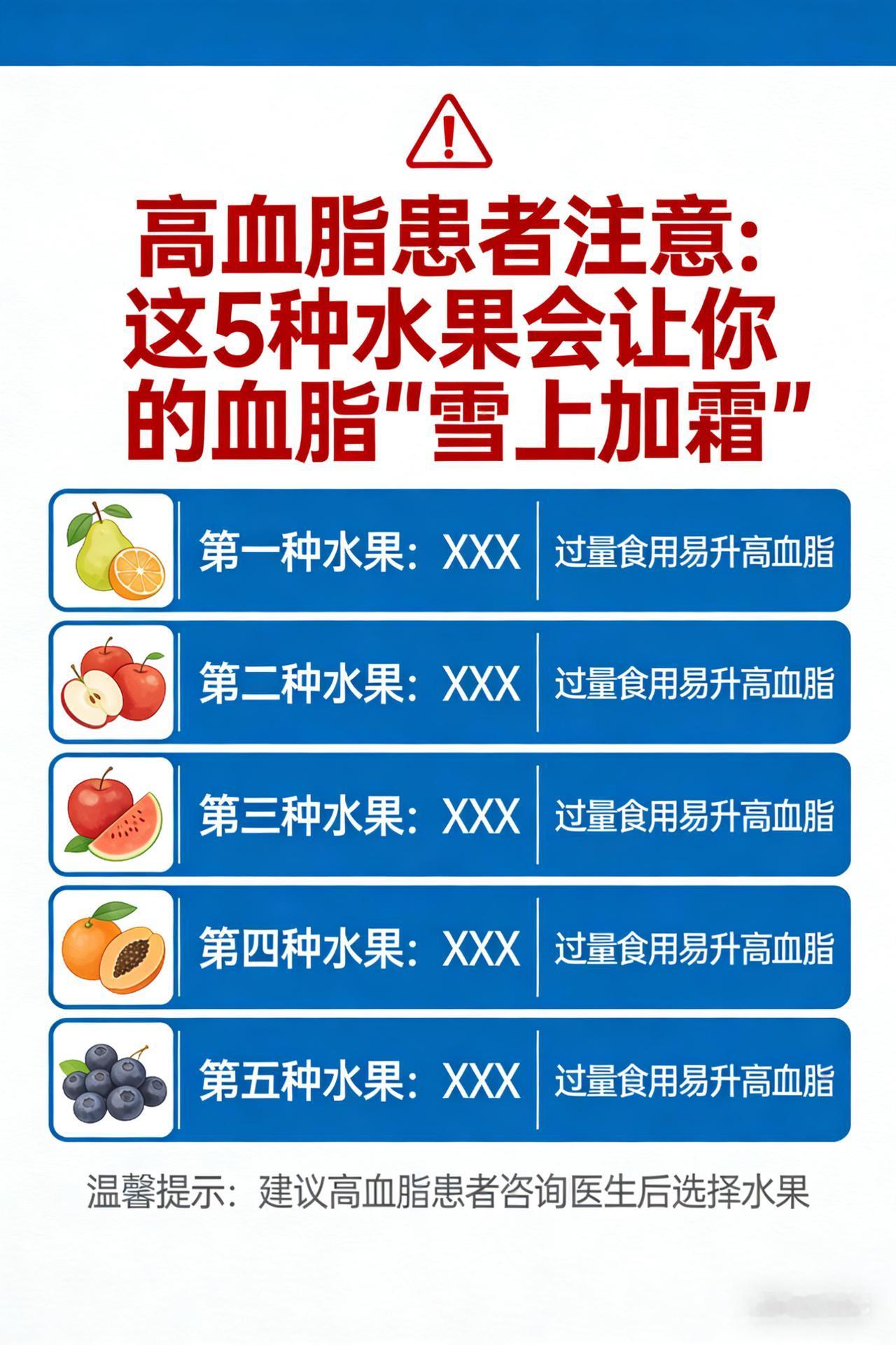 高血脂患者注意：这5种水果会让你的血脂"雪上加霜"高血脂不能吃苹果？医