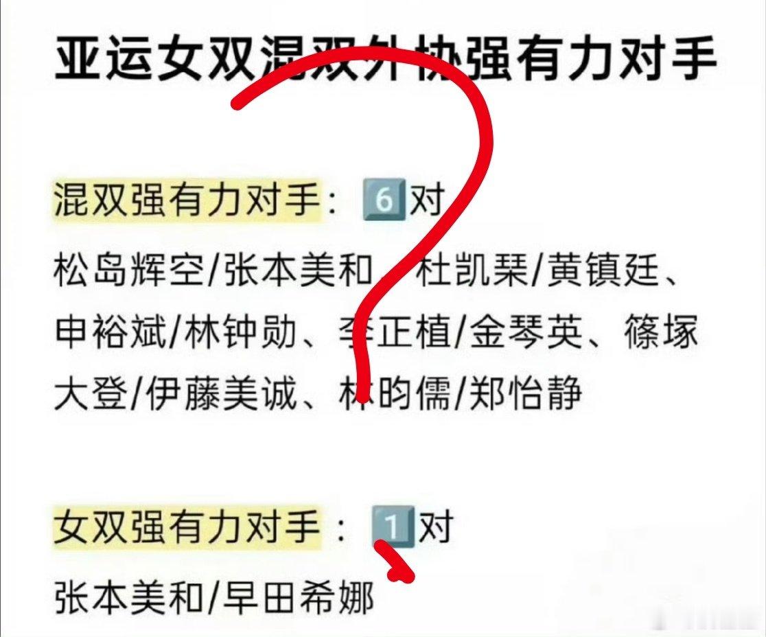 #孙颖莎#小莎唯一一个明日三赛的王曼昱今天怎么不打削球啊，她明天也没啥事，又是没打过不敢去呗？​