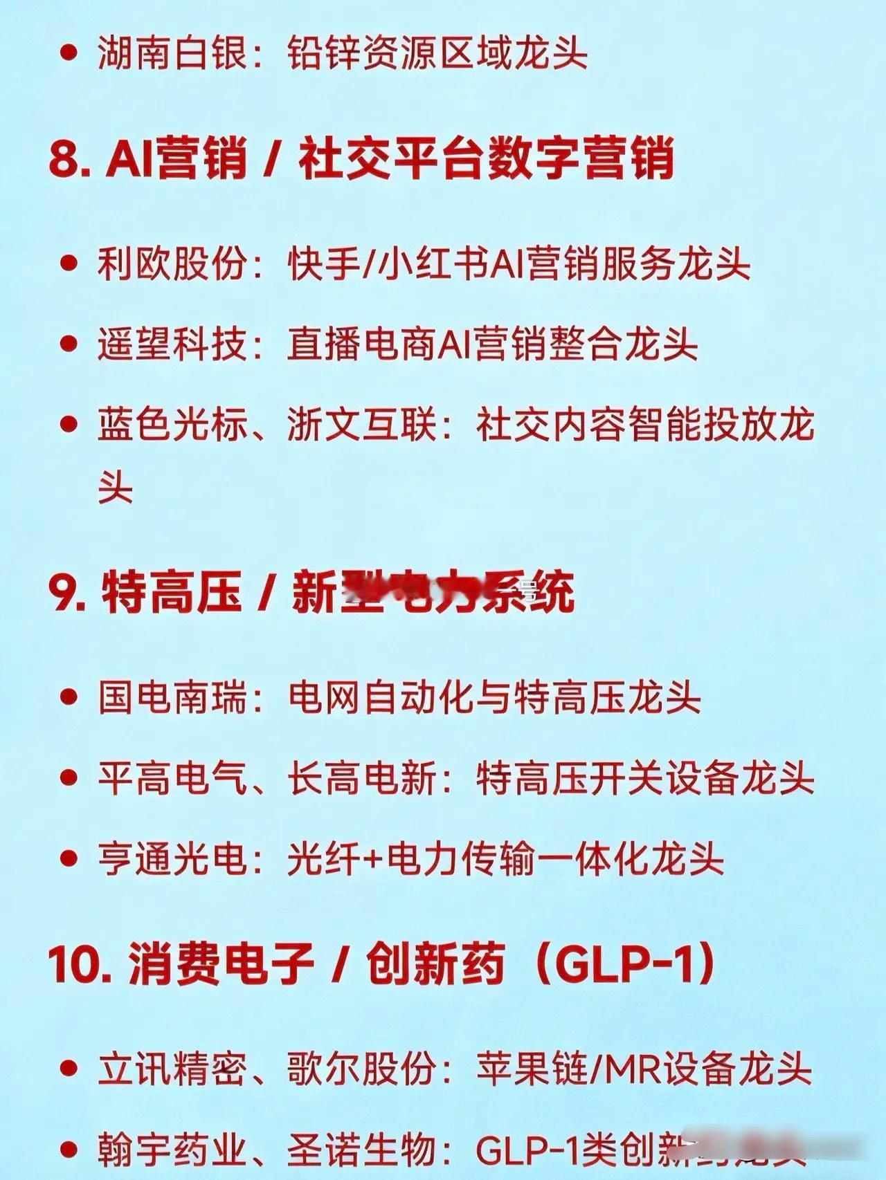 2026年2月7日，本周十大热点概念（热门科技龙头）1.太空光伏/钙钛矿电