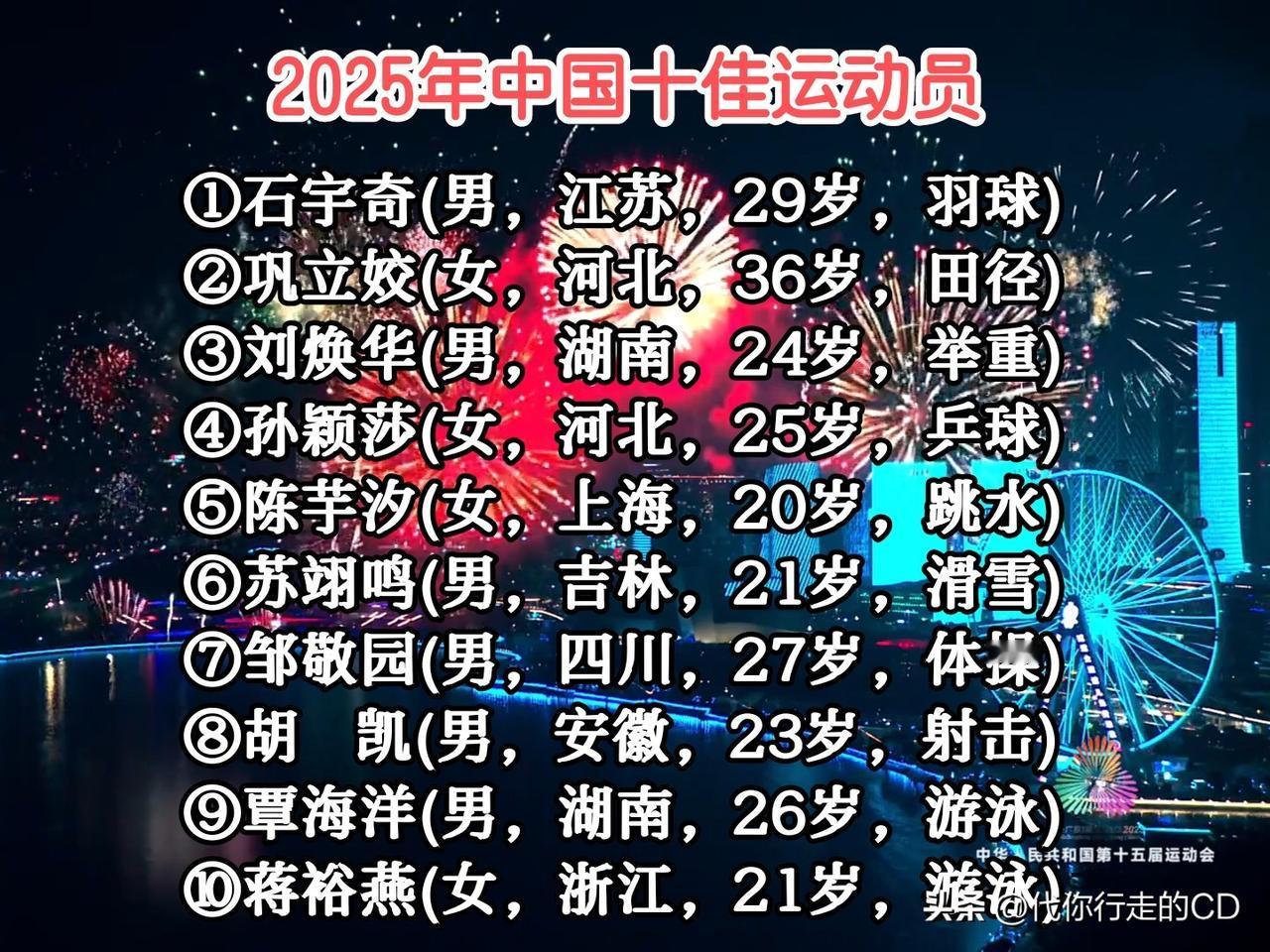 2025中国十佳运动员出炉！6男4女，来自8个省市，出自9个项目...主打一个