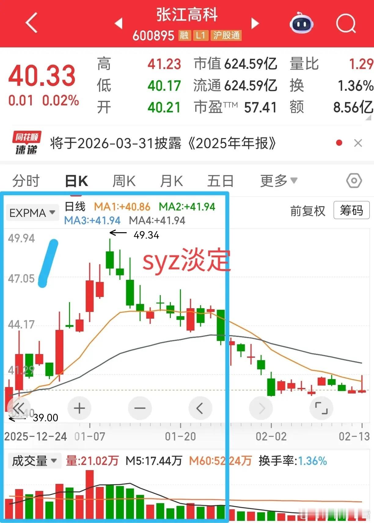 培养盘感之五：答案解析·收官篇春节盘感特训最后一期来啦！看到大家留言真的惊