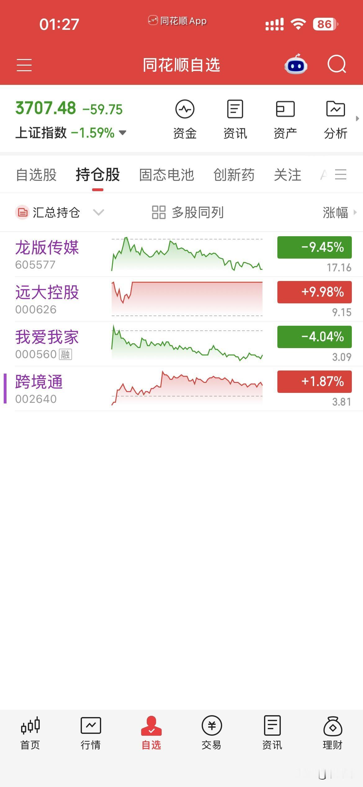 10月15日，个人操作汇总：有事来晚了，一，清仓：闽东，博纳，二，新开：远