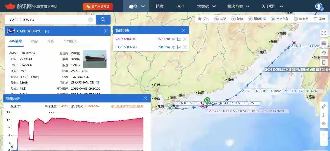 2026年6月6号，一艘从香港开往浙江舟山的货船上，发生了件让人后背发凉的事。一
