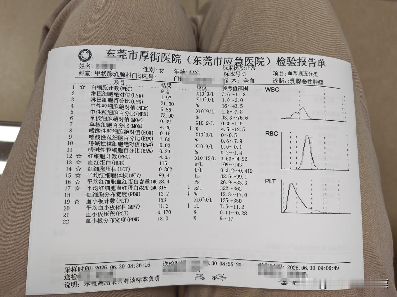今天是第一次化疗后的第七天，早上去医院做了一个血常规的检查，乳腺外科医生说我的检