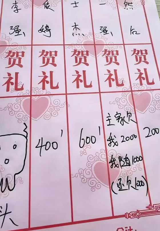 结婚随礼都这么卷了吗。