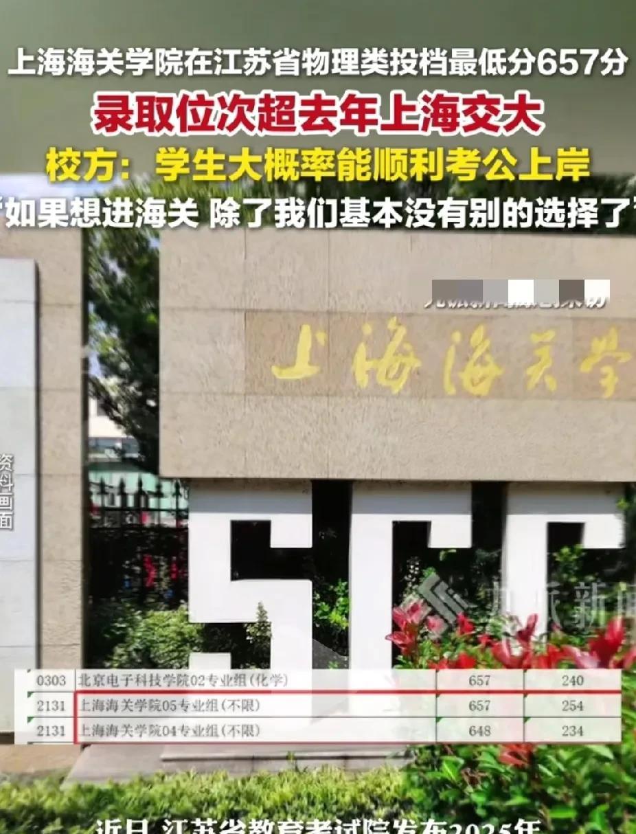 上海海关学院在江苏的录取分数线逆天了，甚至要和上海交大相媲美啊！这是赤裸裸的宣