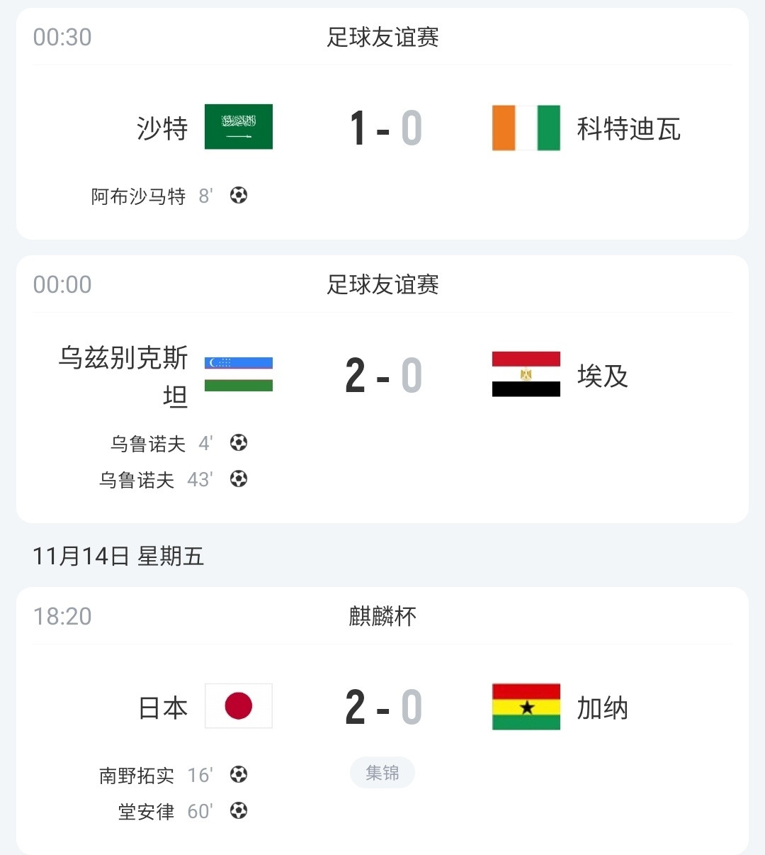 亚洲足球在进步! 日本+沙特+乌兹别克连克非洲球队, 赢下埃及等队