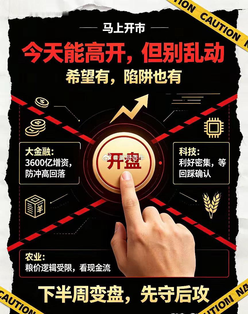 马上就开市了,美股休市,今天A股能独立上涨吗？①3600亿增资，不意味着牛市来了