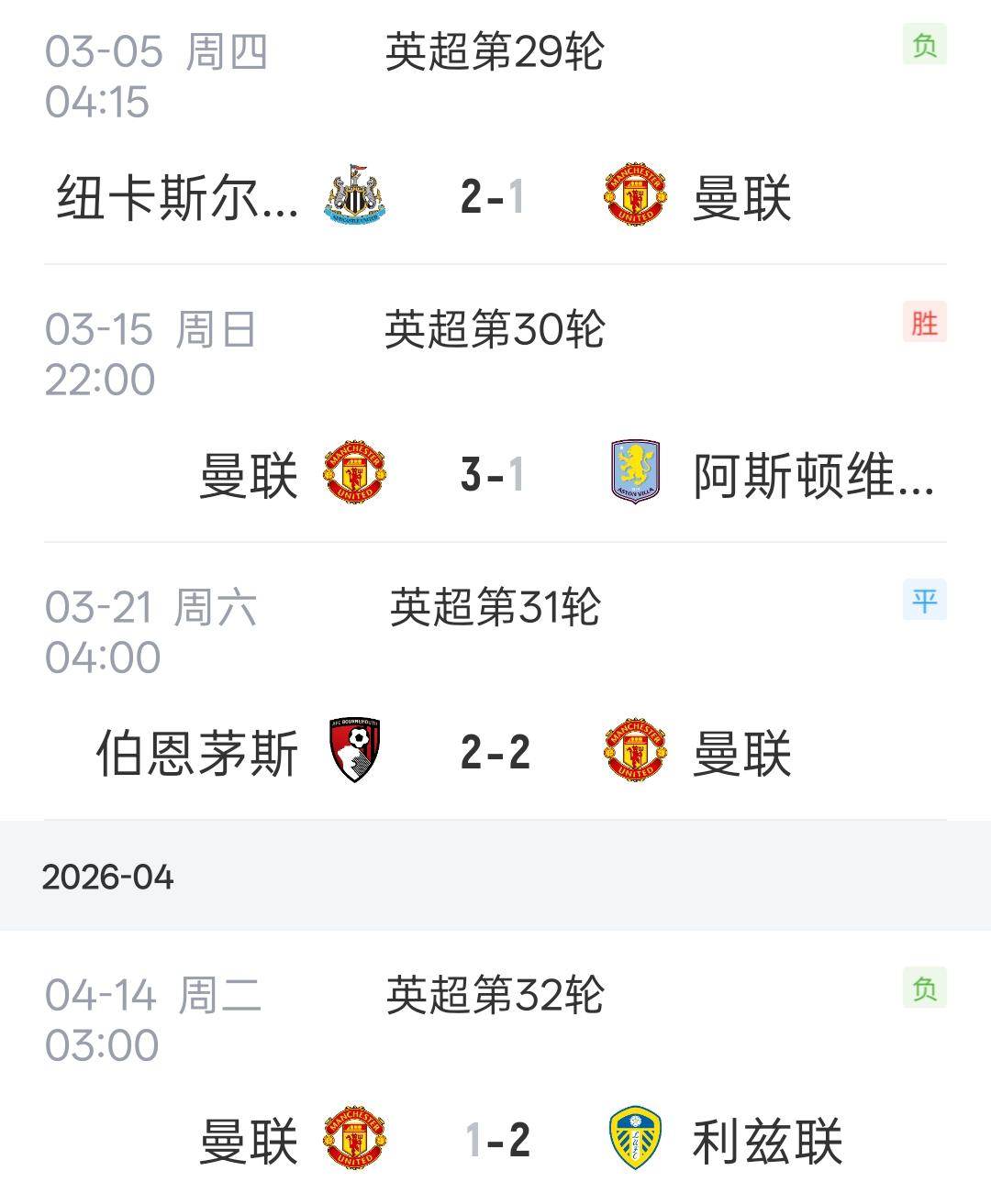 卡里克作为曼联临时主教练的红利期是要结束了吗？1：2不敌利兹联之后，曼联最近四