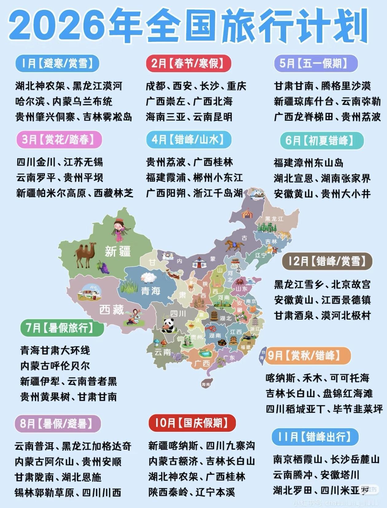 2026年旅游攻略，按月推荐好去处！