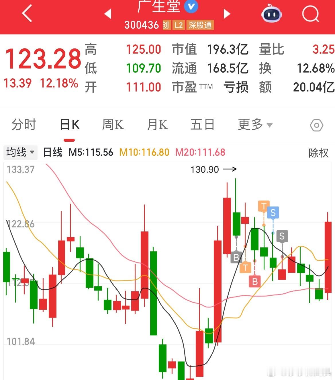 小生生我看不起你呀，一点都看不起[哭哭][哭哭][哭哭]​​​