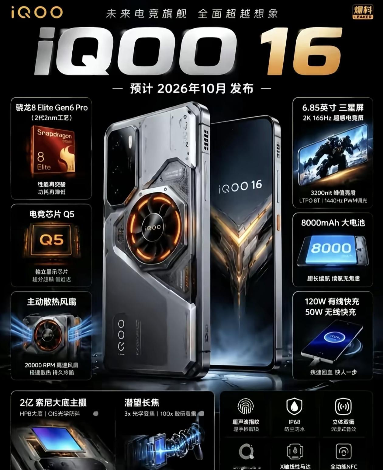 iQOO16爆料来了！大电池+主动散热！新机看点有哪些！​兄弟们现在网上流传的iQOO16爆料信息不