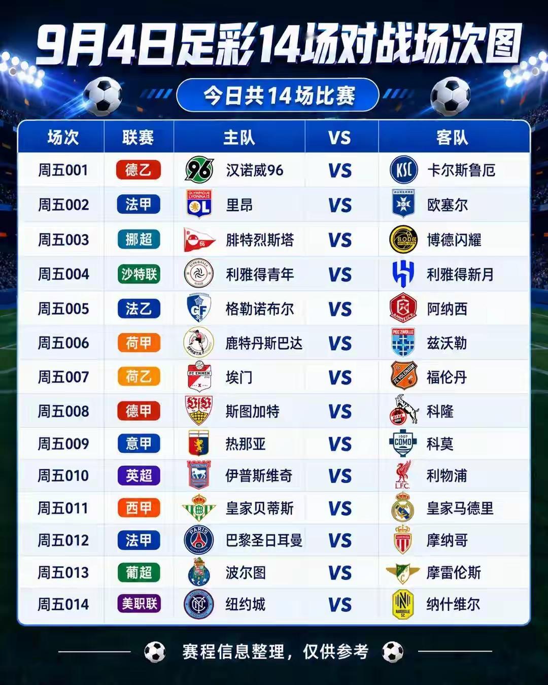 今天晚上买彩票，加个鸡腿🍗