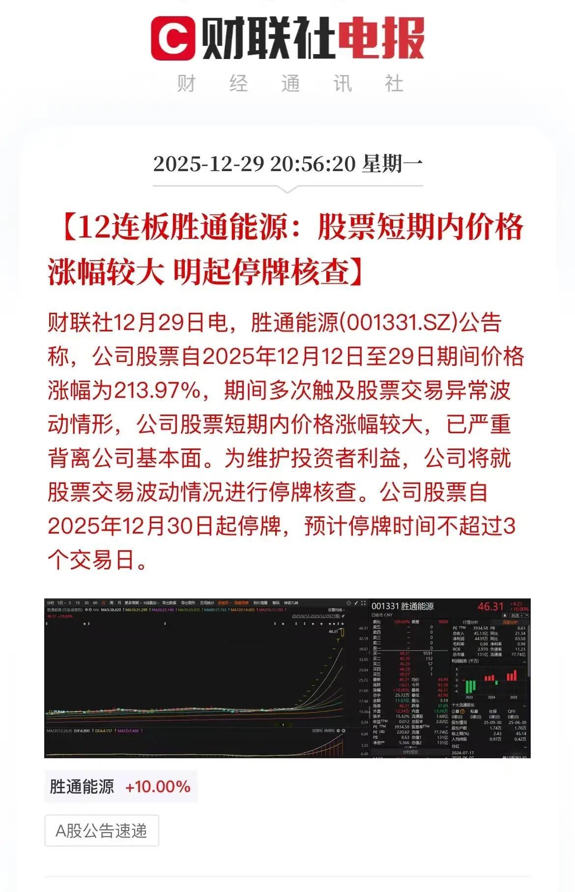 胜通能源如愿以偿进小黑屋了公司将就股票交易波动情况进行停牌核查。公司股票自202
