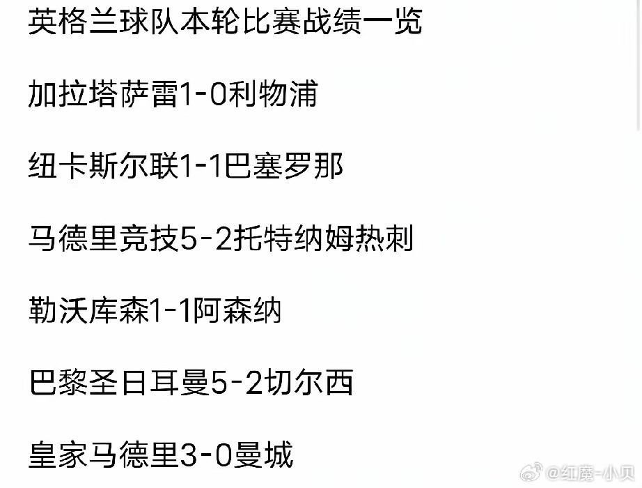 欧冠1/8决赛首回合全部结束，英超六队竟然集体翻车，一胜难求！战绩惨不忍睹：阿森