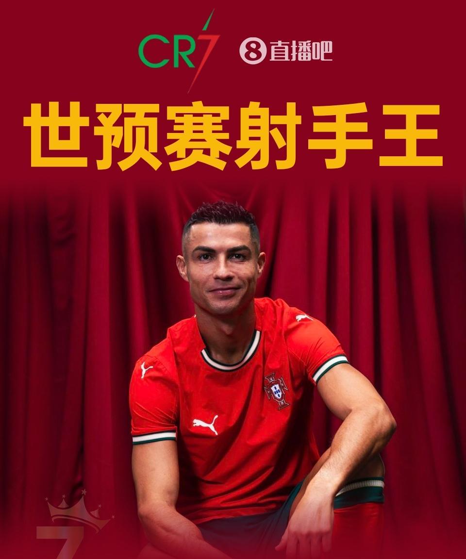 40岁的球星C罗还在创造足坛纪录。这一次是世预赛射手王的名头，C罗在世界杯预选