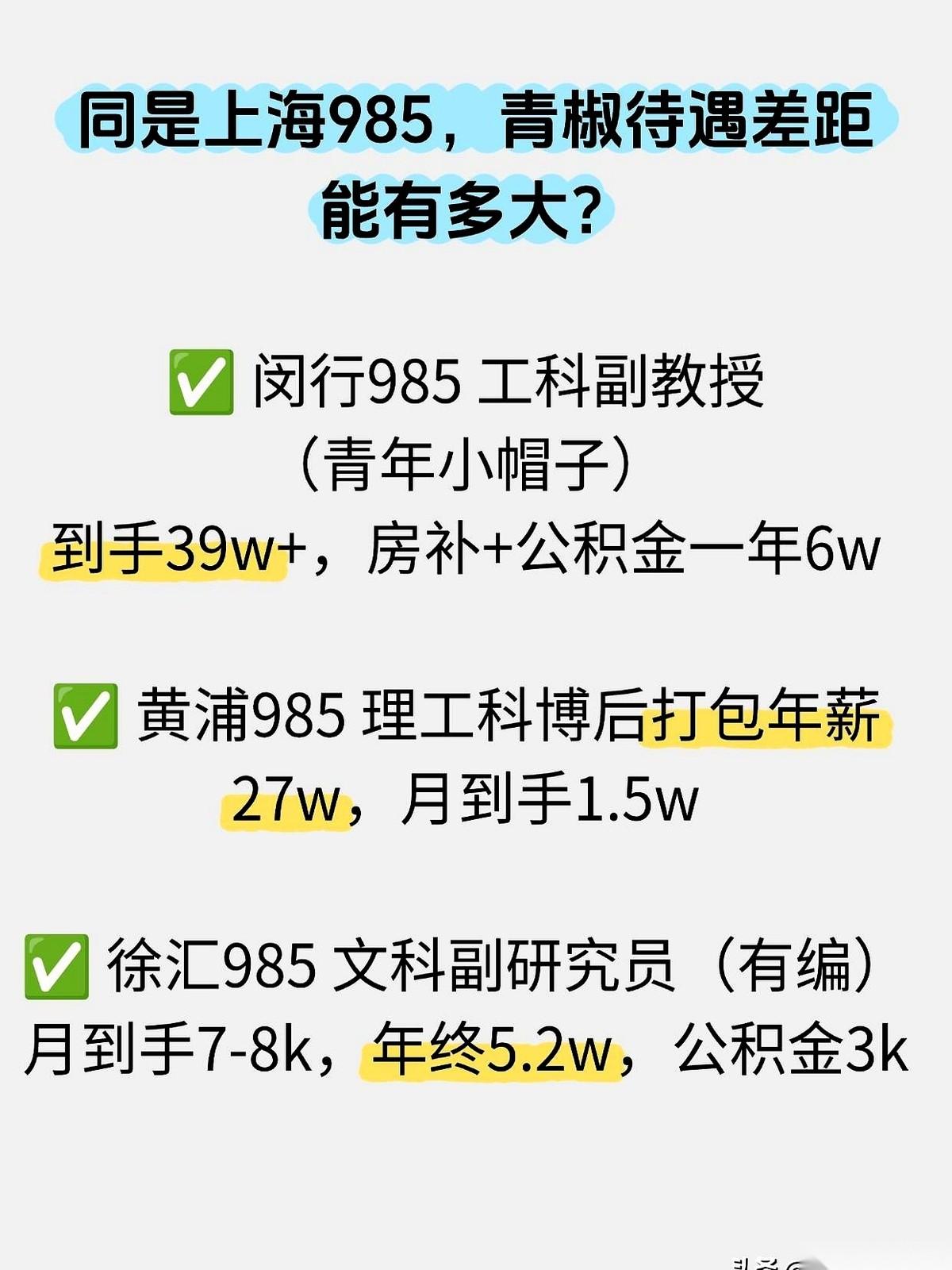 徐汇985文科副研究员顶着事业编，每个月实际到手只有7k到8k。闵行985工科