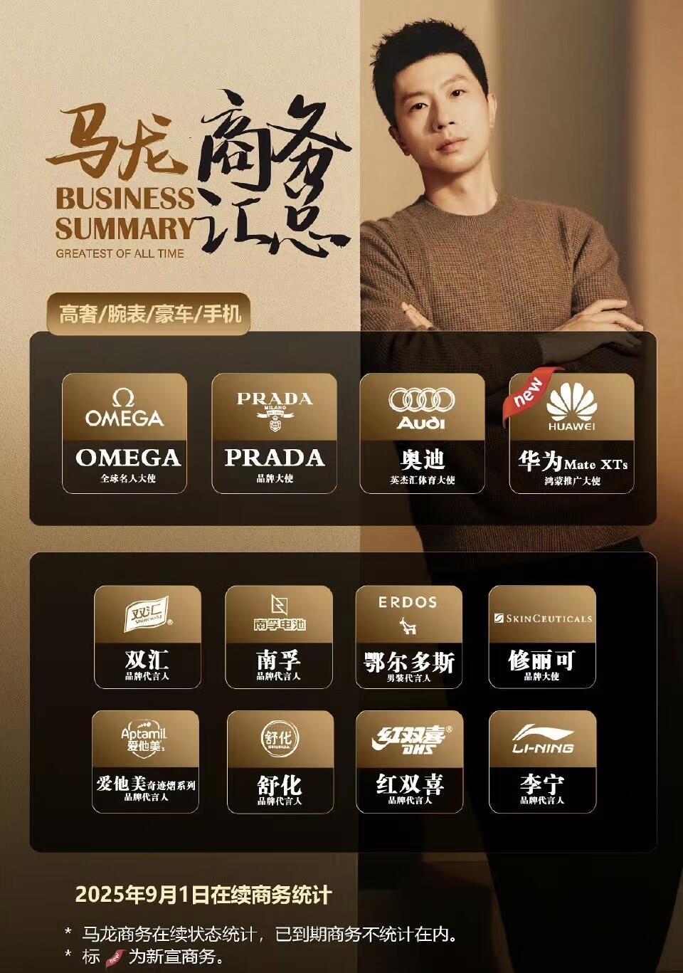 国乒的影响力，龙队是龙头，必须权威！龙队带着一队人，榜样就在眼前，他们都是标兵
