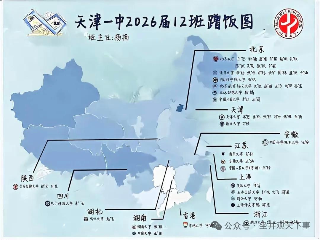 牛不牛！10人被北京大学录取7人被清华大学录取此外还有32人被复旦大学南