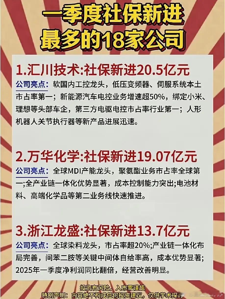 社保基金出手就是王炸！一季度狂砸百亿，重仓这18家公司！不管是全球龙头还是国产替