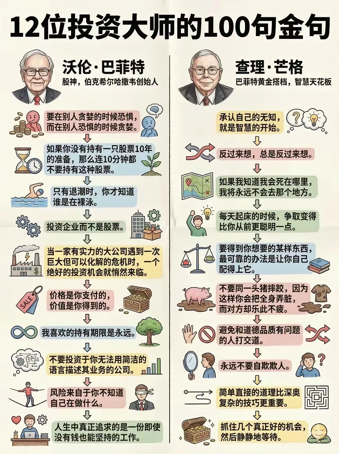 炒股太难了！段永平说价值投资本身并没有那么难，他持有茅台13年，没有频繁操作，收