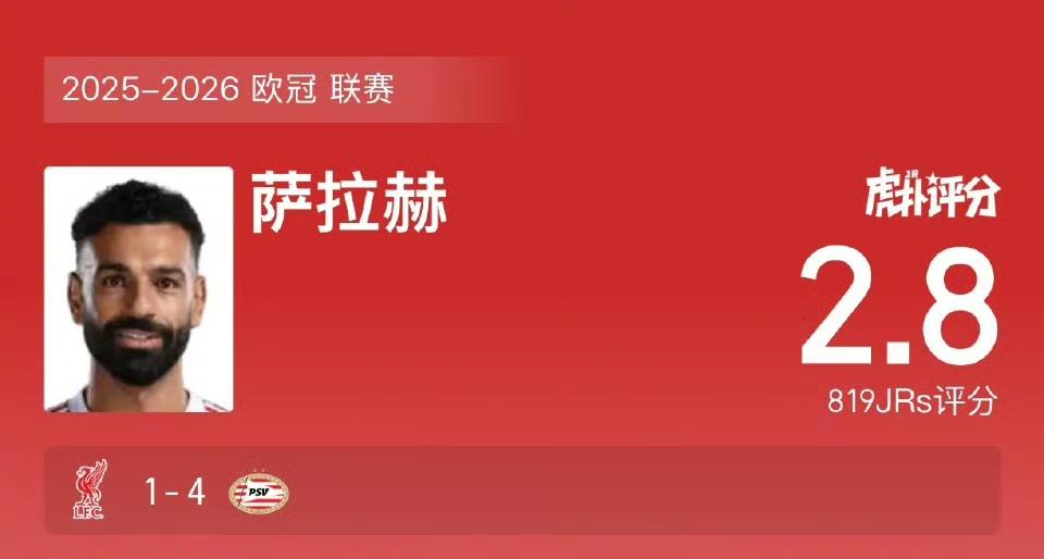 萨拉赫还是走吧，现在红箭三侠历史地位，他由最高快变成最低了。菲尔米诺全是好评
